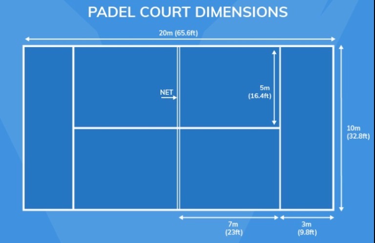 Tiêu chuẩn sân padel quốc tế